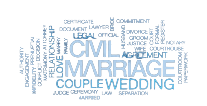 Marriage & Civil Relationships - Word Cloud
