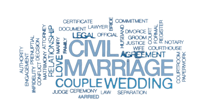 Marriage & Civil Relationships - Word Cloud